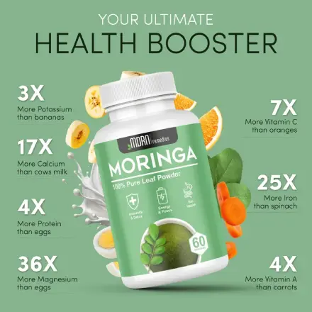 pure Moringa Capsules